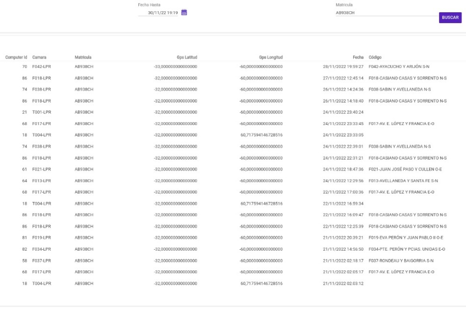 394858 |  -